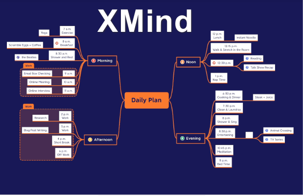 Download XMind Full Hướng dẫn cài đặt chi tiết isangtao